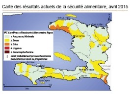 Haiti - Agriculture : Food crisis risk in 4 departments