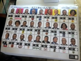 Haïti - Spécial élections : Les électeurs votent, la PNH très présente #HaitiElections