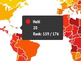 Haiti - Economy : Corruption, Haiti poorly rated