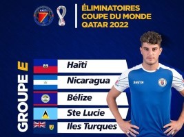 Haiti - Qatar 2022 World Cup : Our Grenadiers know their opponents for the 1st round