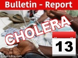 Haïti - Choléra : Bulletin quotidien #206