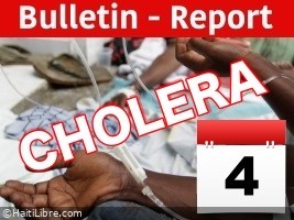 Haiti - Cholera : Daily bulletin #227