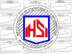 Haïti - Économie : Indicateurs économiques 4e trimestre