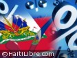 Haiti - Elections : Voter turnout of the elections of 29 January 2017 (Official)
