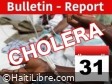 Haïti - Choléra : Bulletin quotidien #250