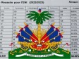 Haiti - FLASH : Results of official examinations of the Normal Schools of Teachers