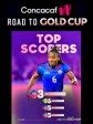 Haiti - Football : 3 Haitian scorers in the TOP 4