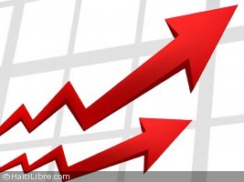 Haiti - Economy : Economic growth, lower than expected (2013-2014)