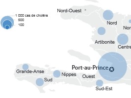 Haïti - Santé : Augmentation de 306% des cas de choléra