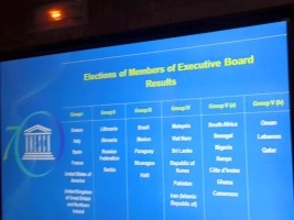 iciHaiti - Politic : Haiti elected member of the UNESCO Executive Board