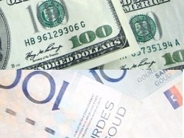 Haiti - Economy : Long-term Swap agreement with BRH