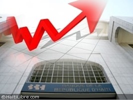 Haiti - Economy : The BRH expects an inflation above 14% end of March