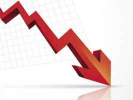 Haiti - Economy : Foreign Direct Investment Falls 72%