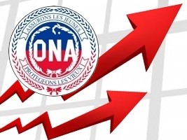 Haiti - NOTICE : ONA revises upward loan rates