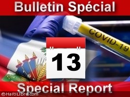 Haiti - COVID-19 : Deaths on the rise, 38 new cases confirmed in 24h