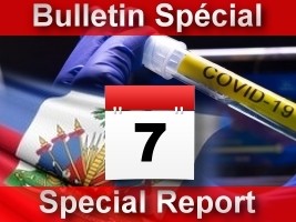 Haiti - Covid-19 : The number of new cases in 24 hours more than doubled