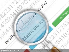 Haïti - FLASH : Résultats du baccalauréat 2019-2020 pour 9 départements et par élève