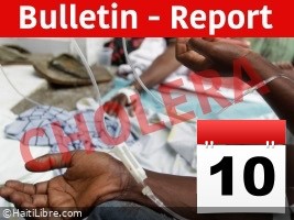 Haiti - Cholera : 353 hospitalizations and 9 deaths in 24 hours