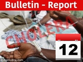Haiti - Cholera : More than 300 hospitalizations in 24 hours, sustained increase