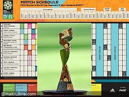 Haiti - Australia and New Zealand : Confirmed schedule for the 2023 FIFA Women's World Cup