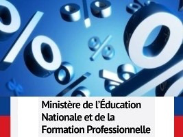 iciHaiti - Education : Percentage of schools functioning by department