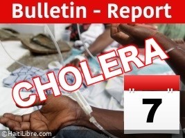 Haïti - Choléra : Bulletin quotidien #58