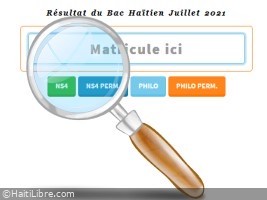 Haiti - FLASH : Results by students of the BAC of those that failed (1st session 2023)