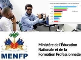 iciHaiti - Education : The 2022-2023 digital roadmap of the Ministry of Education is moving forward