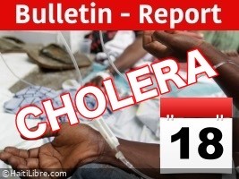 iciHaïti - Choléra : Bulletin quotidien #282