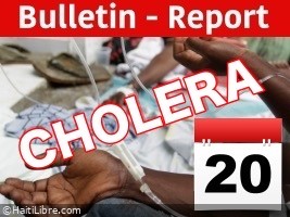 iciHaïti - Choléra : Bulletin quotidien #284