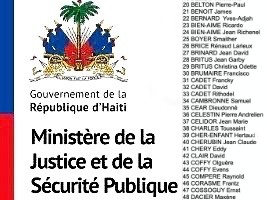 iciHaïti - Examens Parquetiers(es) : Calendrier des épreuves et liste des postulants présélectionnés