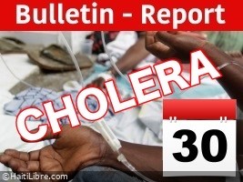 iciHaïti - Choléra : Bulletin quotidien #313