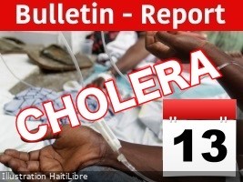 iciHaiti - Cholera : Daily Bulletin #450