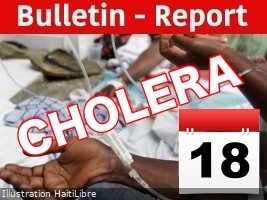 iciHaïti - Choléra : Bulletin quotidien #453