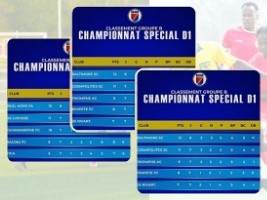iciHaïti - Championnat Spécial D1 : Classement des 3 Groupes avant le premier match de la 10ème et dernière journée