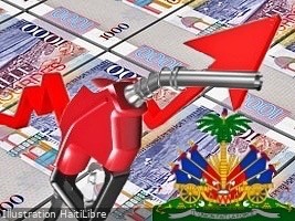 Pricing methods for petroleum products in Haiti