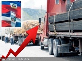 Dominican Rep. exports to Haiti increase by 13.4%