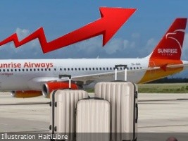 iciHaïti - AVIS : Sunrise Airways met à jour les frais de bagages