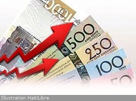 FLASH : Nouveaux salaires minimums en Haïti pour tous les secteurs d’activités (officiel 2026)