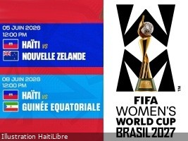 iciHaïti - Coupe du Monde Féminine Brésil 2027 : 2 match amicaux internationaux pour nos Grenadières