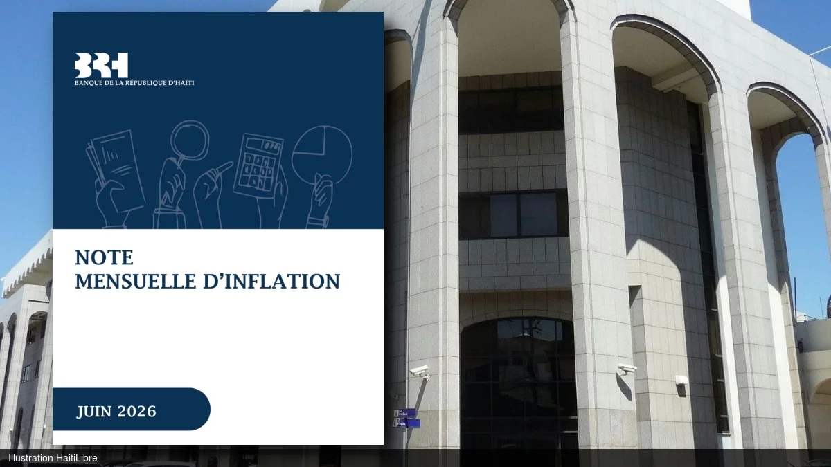 Haiti's inflation falls in the 3rd quarter