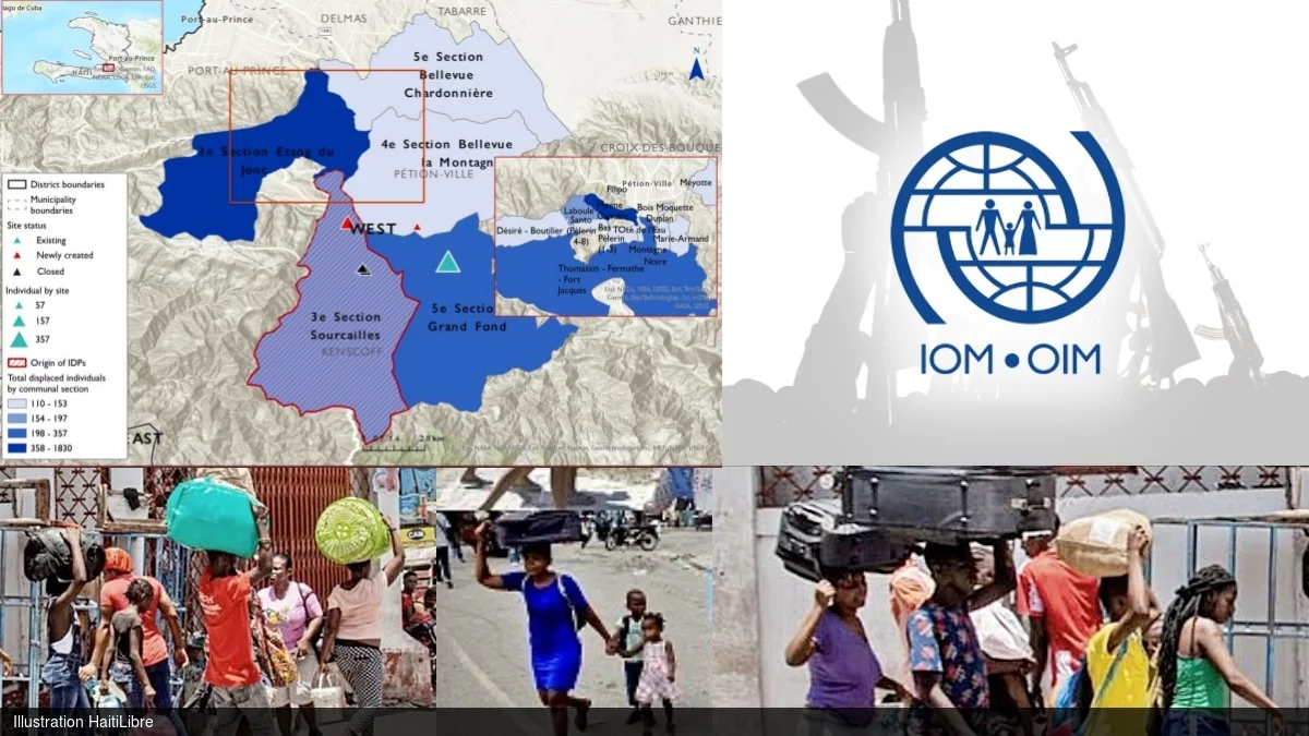 iciHaïti - Massacre Kenscoff : 2,647 personnes ont fui la zone