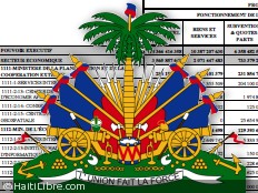 Haiti - Economy : Budget 2012-2013, Key Budget Items