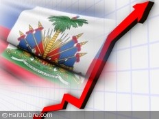 Haïti - Économie : Prévision de croissance (2013), Haïti premier de la zone Caraïbe