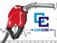 Haiti - Society : CARICOM signs to regulate gasoline prices
