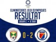 iciHaiti - Tokyo 2020 : First qualifying round, Haiti win on Grenada [2-0]