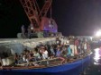 iciHaïti - Social : 206 «boat-people» haïtiens interceptés au large de Providenciales