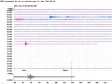 Haiti - Earthquake : New aftershock this morning (UPDATE 2h55pm)