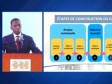 Haiti - Economy : Presentation of the BRH Global Strategic Plan 2021-2024 (Video)