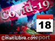 Haïti - Diaspora Covid-19 : Bulletin quotidien #912
